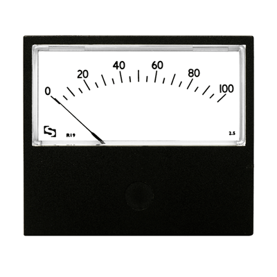 Industrial Presentor Meters