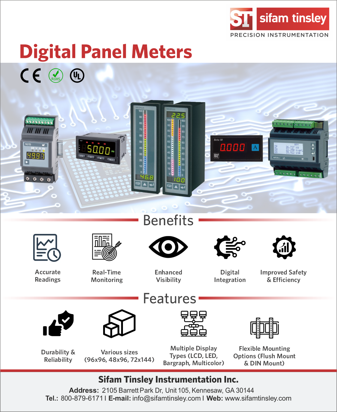 Digital Panel Meters